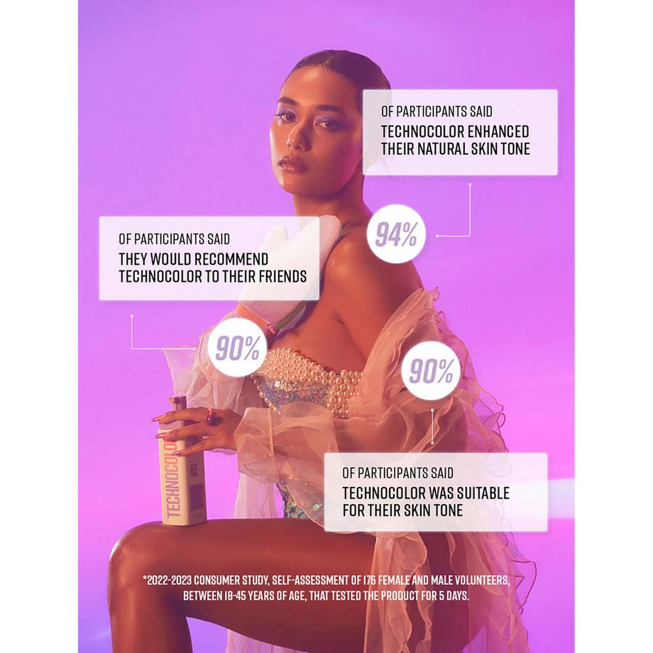 Bondi Sands  Technocolor 1 Hour Express Self Tanning Foam Magenta 