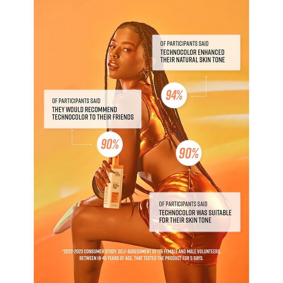 Bondi Sands  Technocolor 1 Hour Express Self Tanning Foam Caramel 