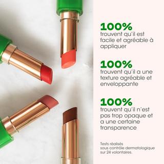 Magnifaik  Glam Touch Set 