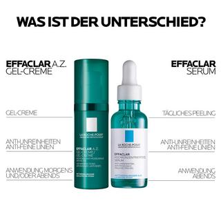 LA ROCHE POSAY  Effaclar A.Z. Gel-Creme 