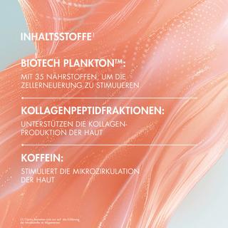 BIOTHERM  Latte corpo Collagen Fit con Biotech Plankton™, frazione peptidica di collagene e caffeina 