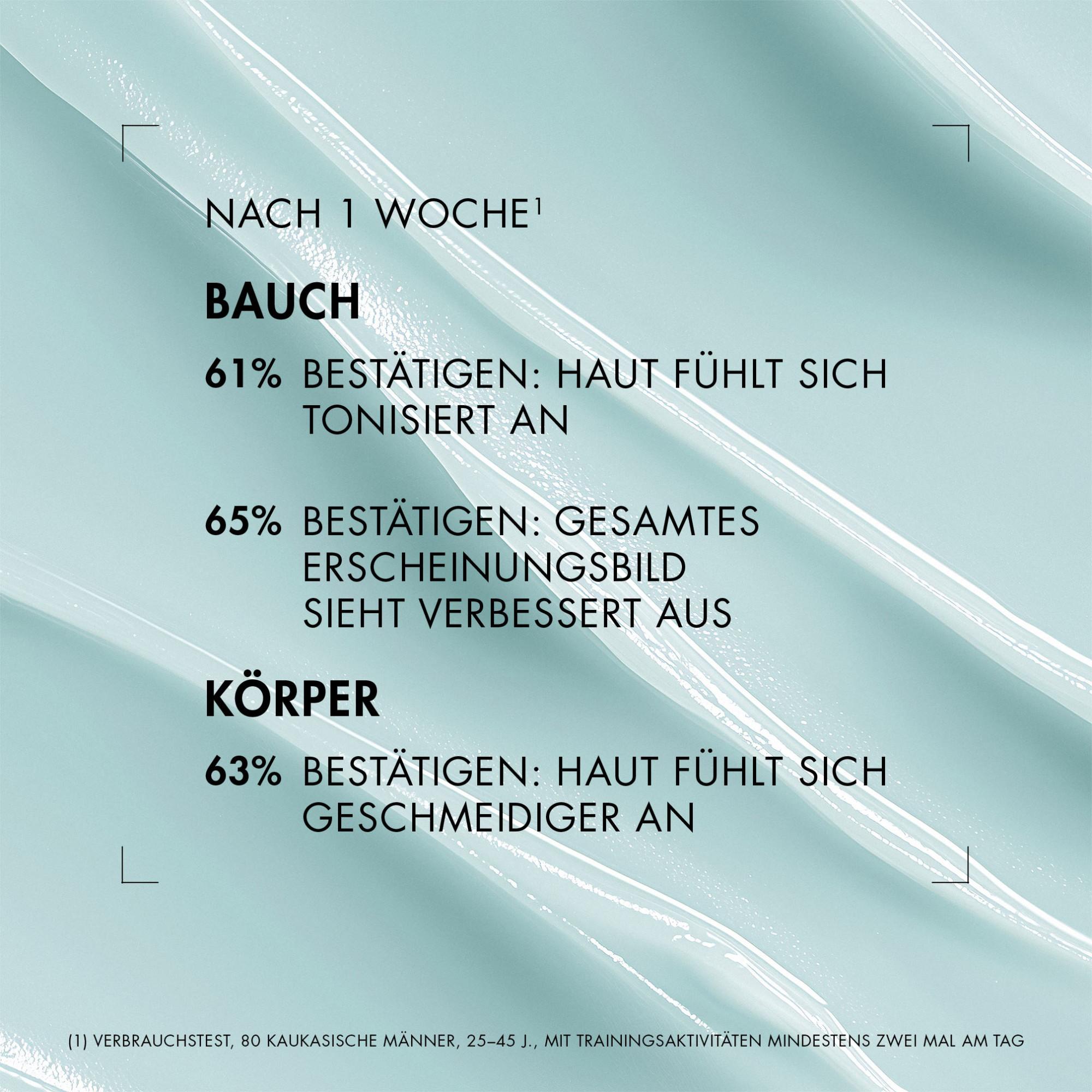 BIOTHERM  Force Supreme Body Reshaper Cream 