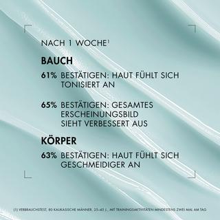 BIOTHERM  Force Supreme Body Reshaper Cream 