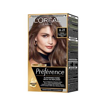 Permanent Coloration