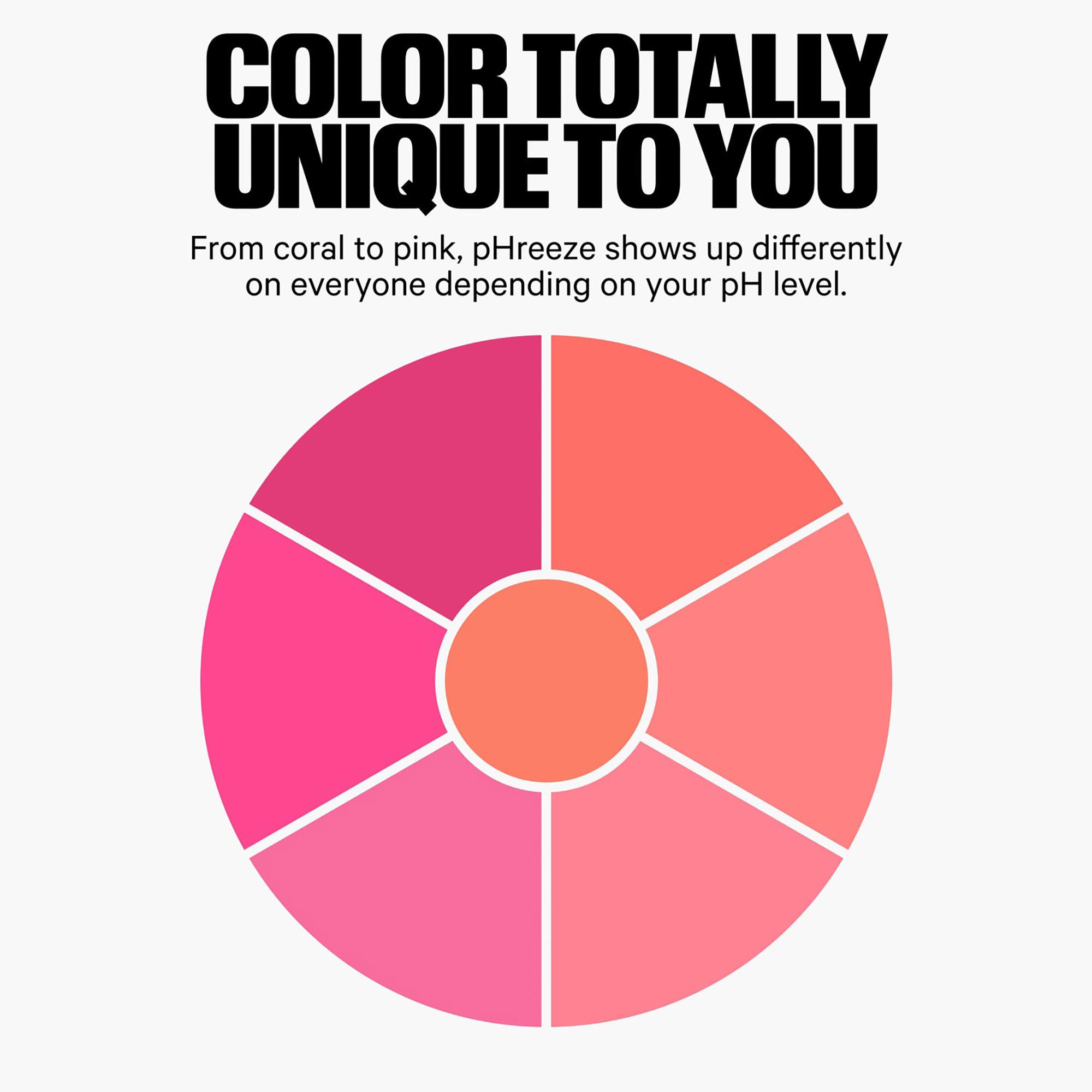 MILK  Cooling Water Jelly Tint - Stick colorato per guance e labbra 