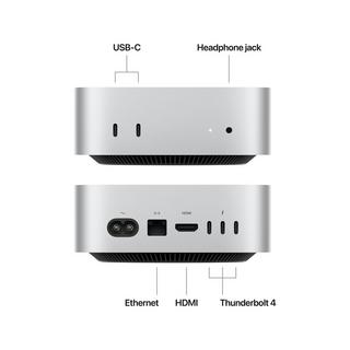 Apple Mac mini M4/10CPU/10GPU/256GB/16GB Mac 