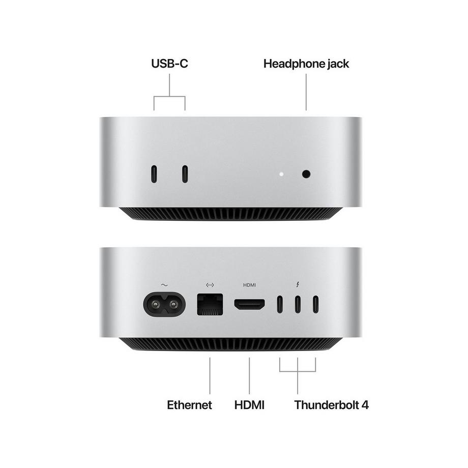 Apple Mac mini M4/10CPU/10GPU/256GB/16GB Mac 