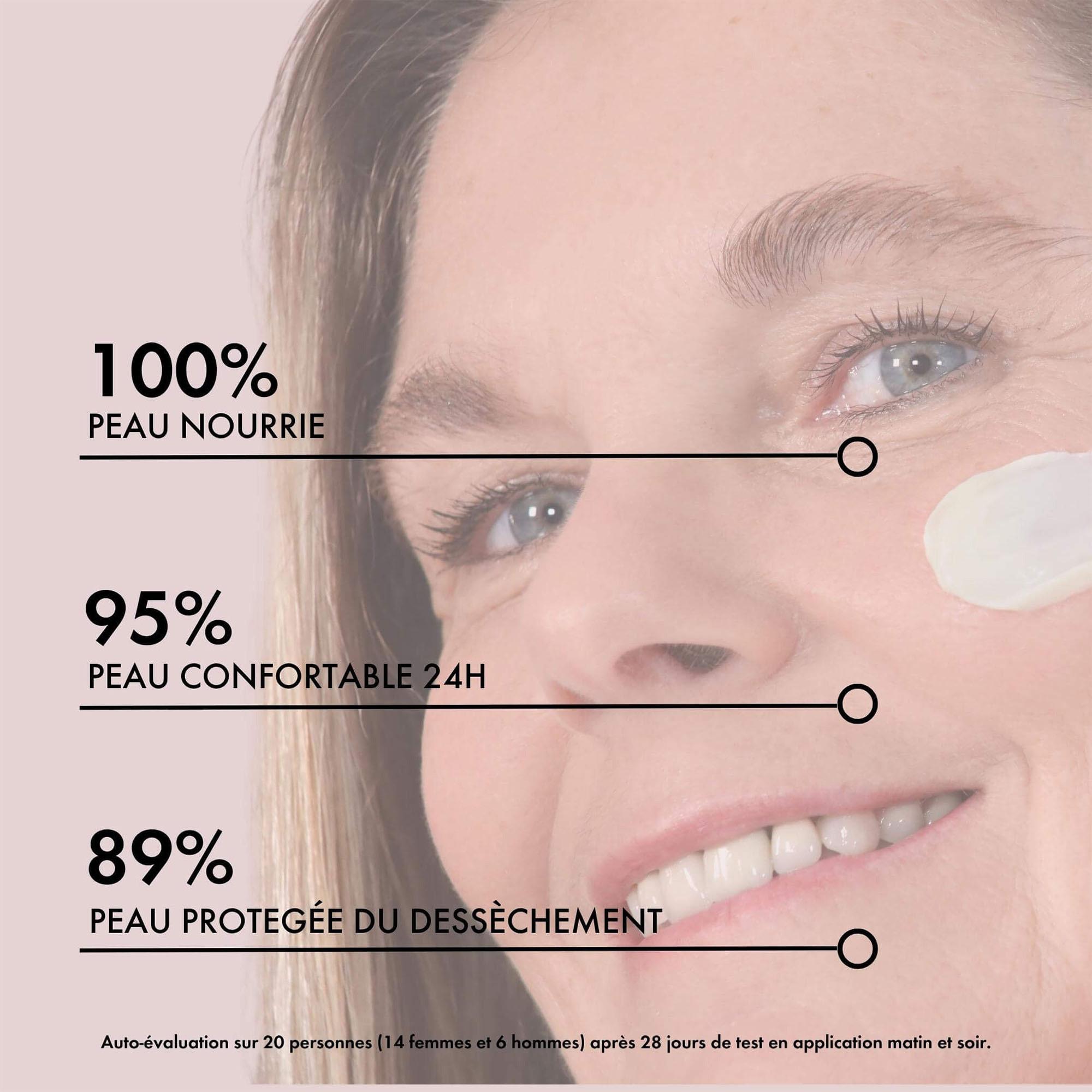 La Creme Libre  Creme Riche - Nährende & Anti-Ageing Creme 