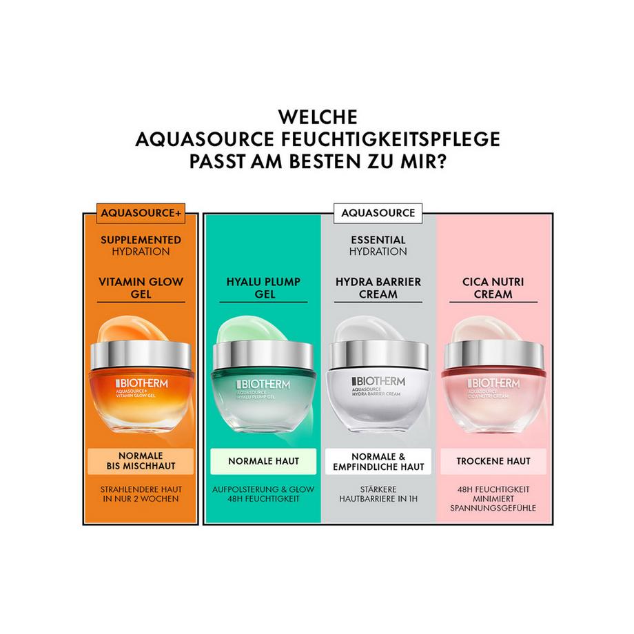BIOTHERM  Aquasource Vitamin Glow Gel 
