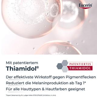 Eucerin  DERMOPURE CLINICAL Fluide Correcteur Triple Effet 