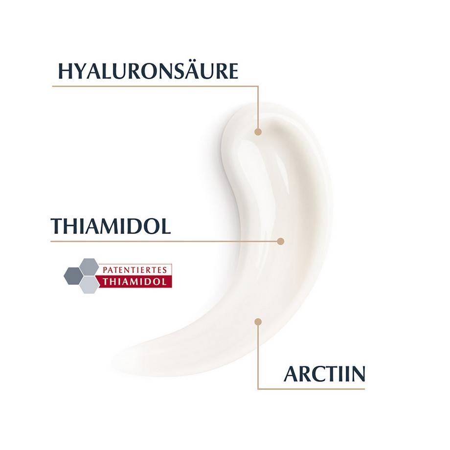 Eucerin  Hyaluron-Filler + Elasticity Straffende Körpercreme 