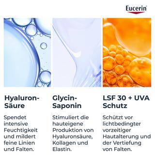 Eucerin  Hyaluron-Filler Soin de jour SPF 30 recharge 