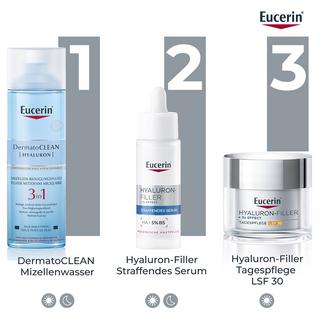 Eucerin  Hyaluron-Filler Soin de jour SPF 30 recharge 