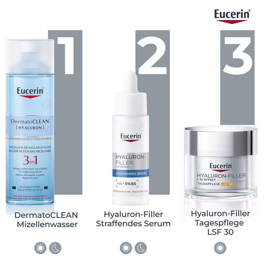 Eucerin  Hyaluron-Filler Soin de jour SPF 30 recharge 