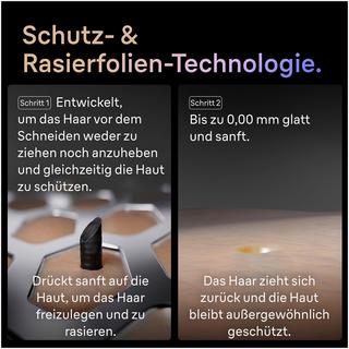 BRAUN Rasoir Series 9660cc 