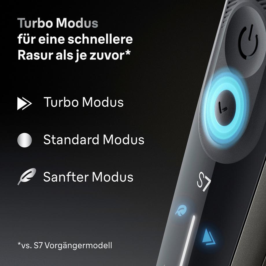 BRAUN Rasoir Series 7 72-C7200cc 