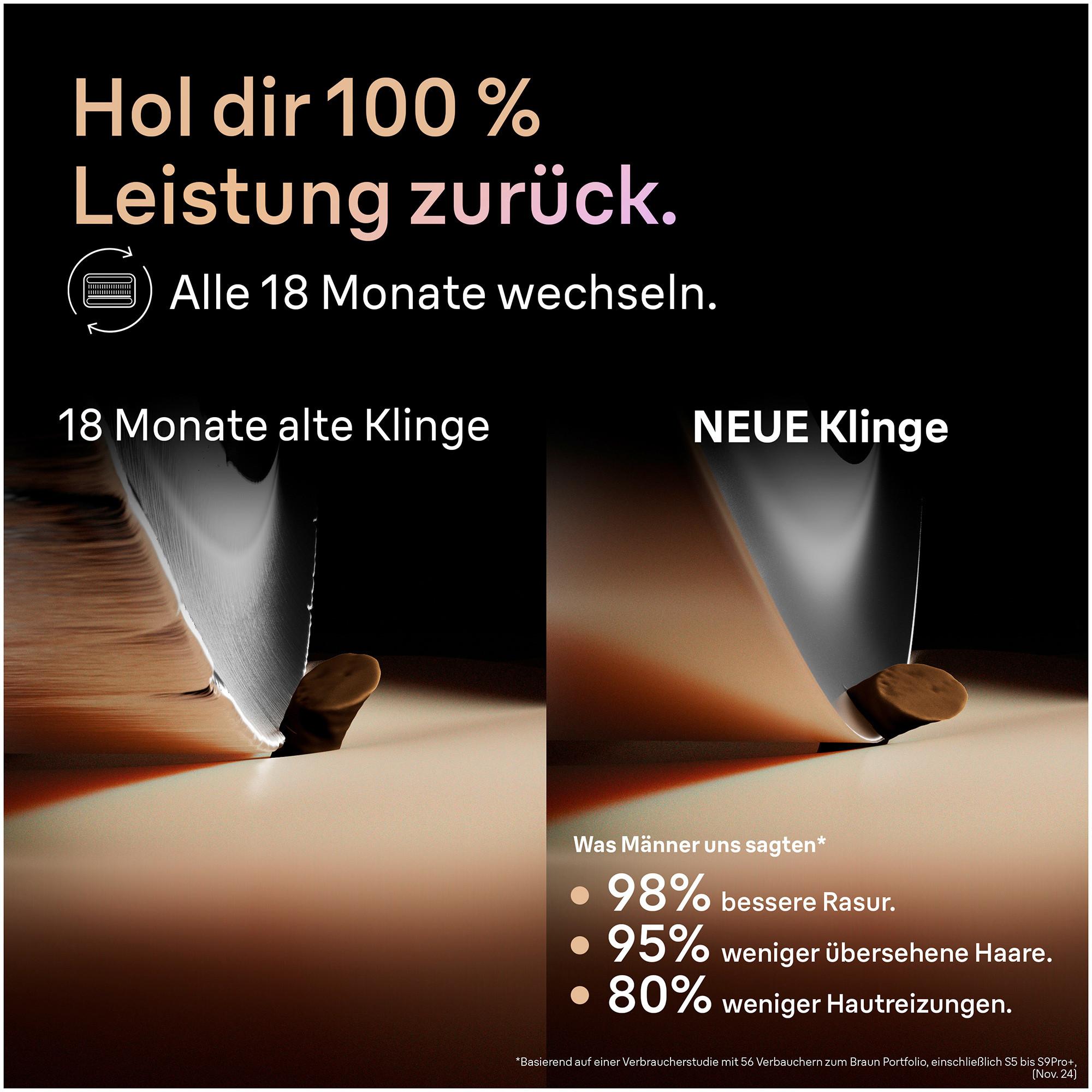 BRAUN Tête de tonte 96M 