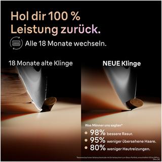 BRAUN Tête de tonte 96M 