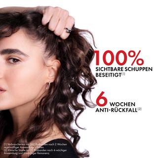 VICHY  Dercos Shampoo Stimolante Eco-Recharge 