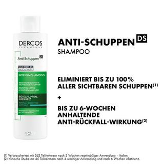 VICHY  Dercos Eco-Refill Anti-Schuppen-Shampoo für normales bis fettiges Haar 