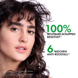 VICHY  Dercos Eco-Refill Anti-Schuppen-Shampoo für normales bis fettiges Haar 
