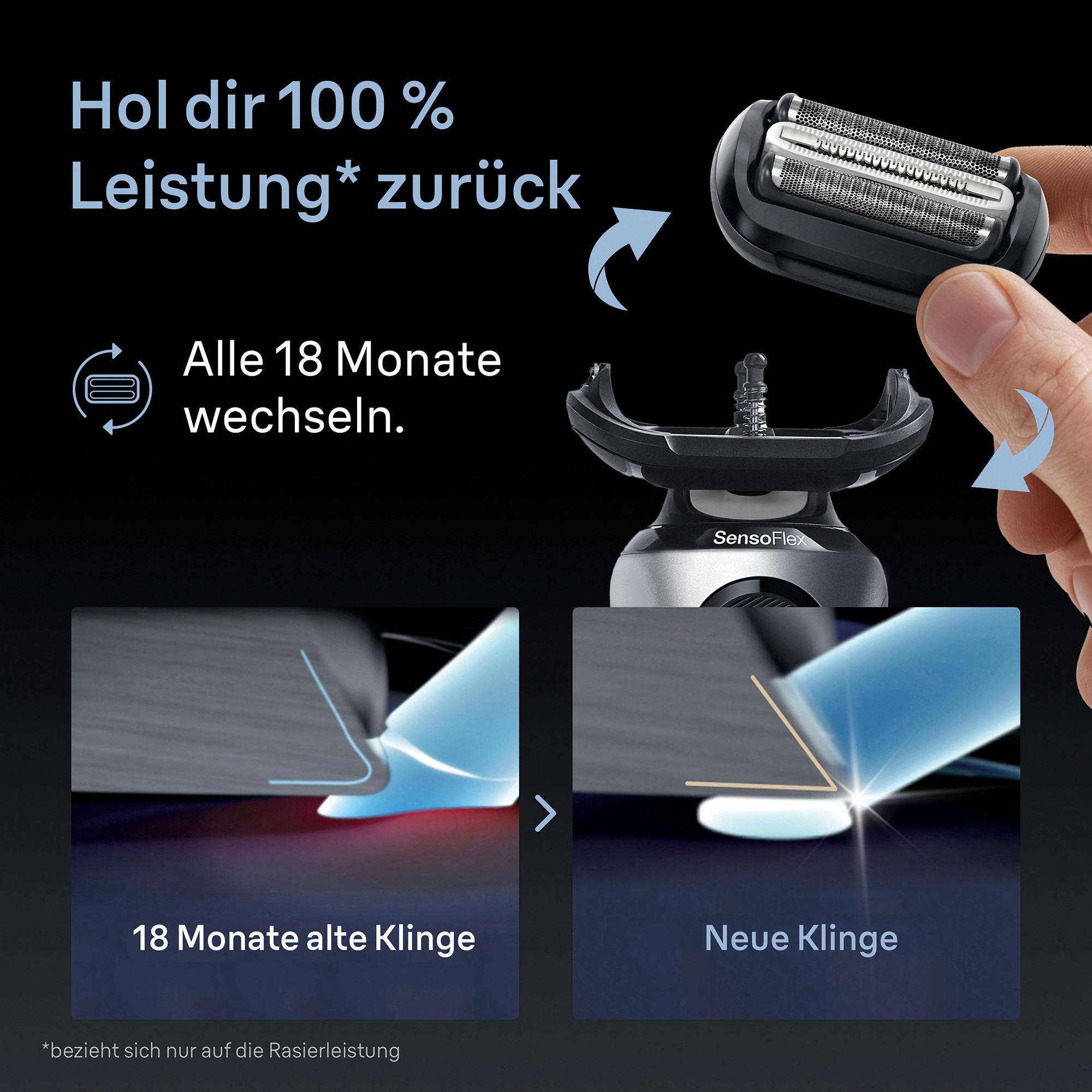 BRAUN Tête de tonte 64B 