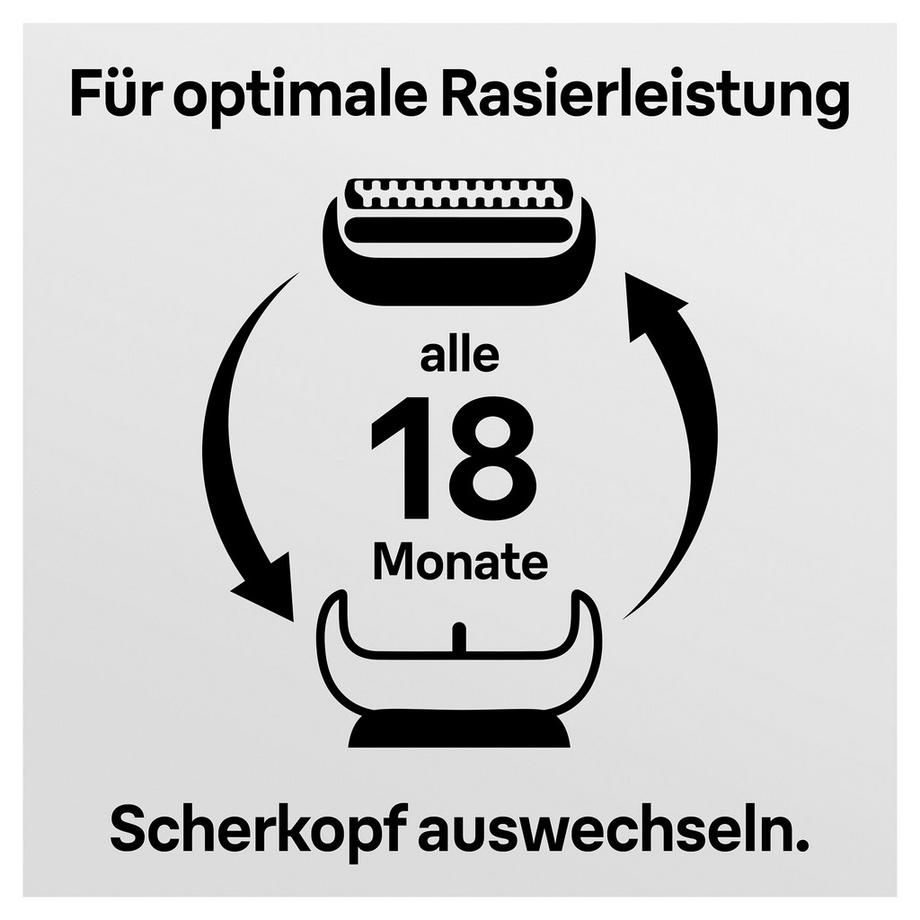 BRAUN Tête de tonte 52S 