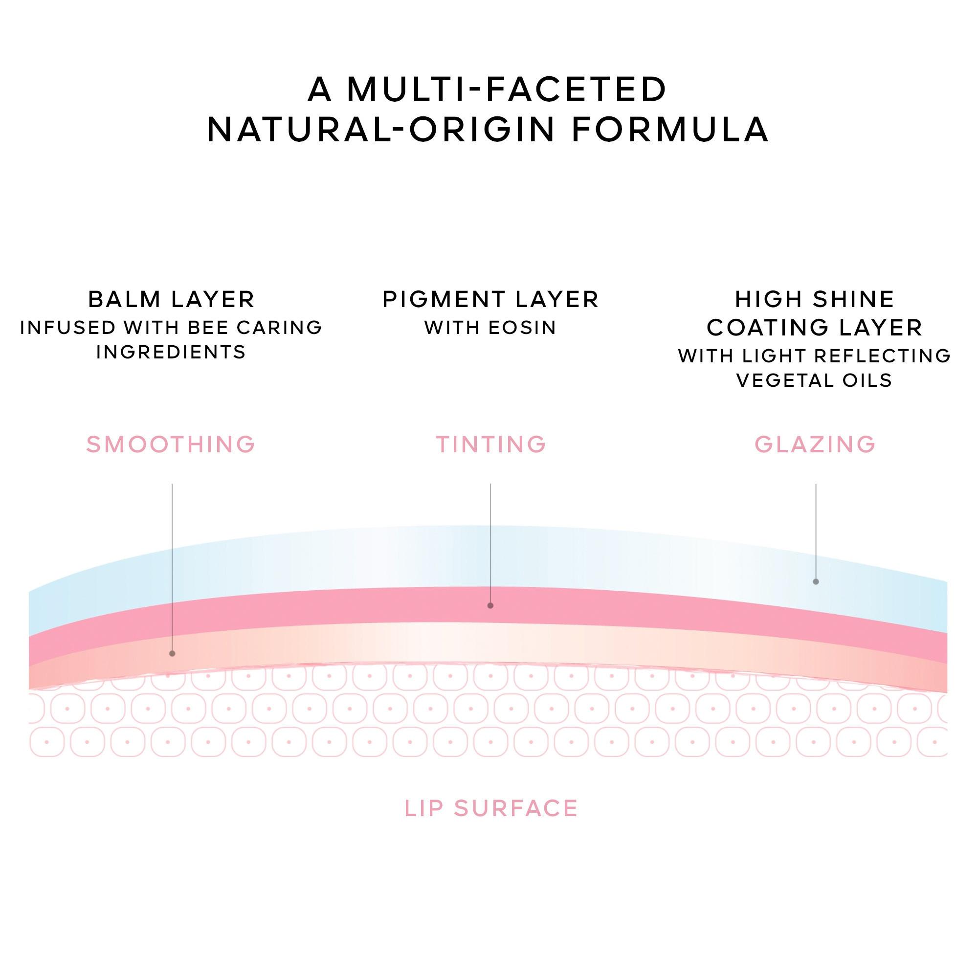 Guerlain  KissKiss Bee Glow Oil - Limited Edition 92% natural-origin honey tint lip oil 