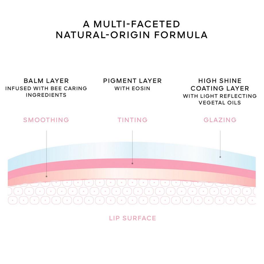 Guerlain  KissKiss Bee Glow Oil - Limited Edition 92% natural-origin honey tint lip oil 