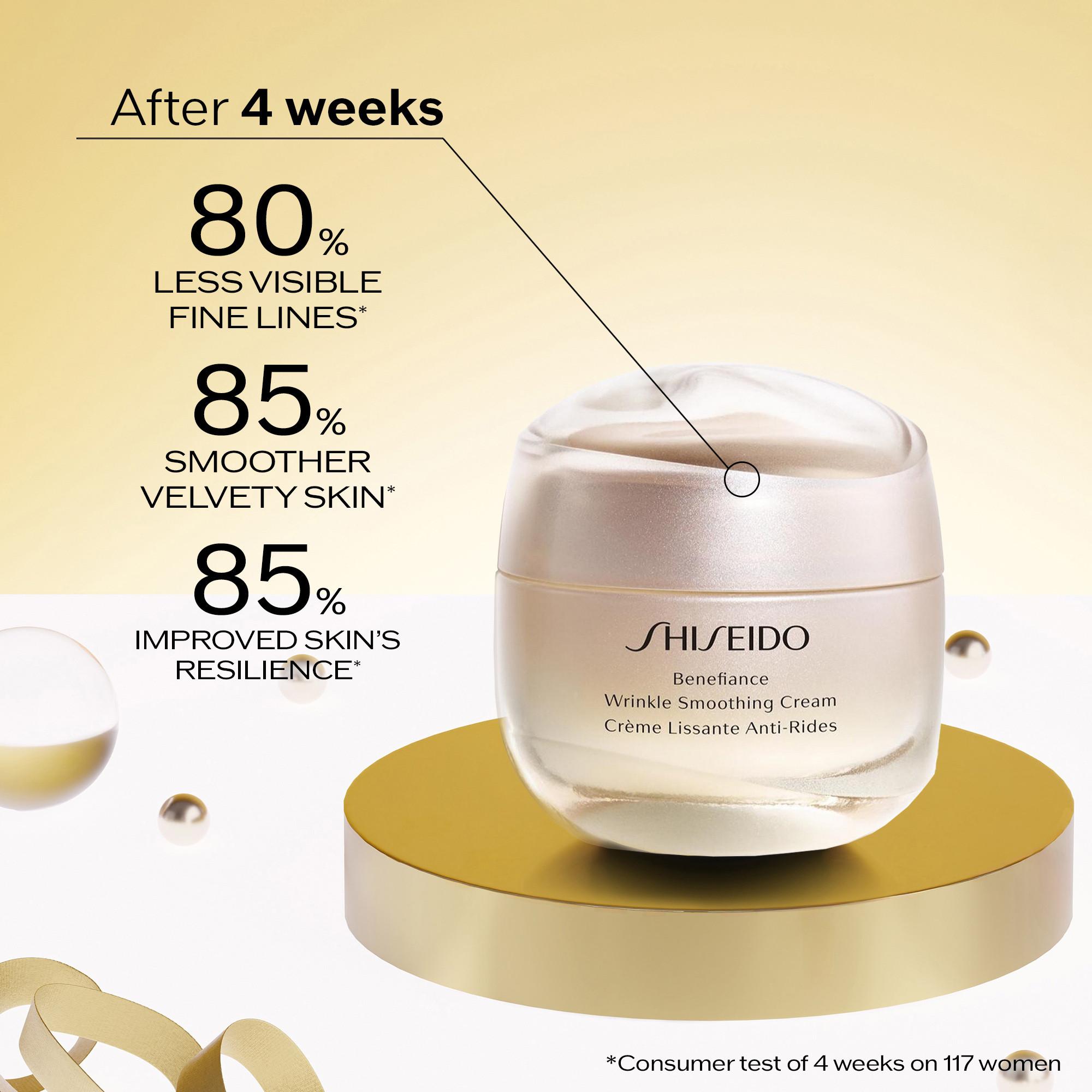 SHISEIDO  Benefiance Holiday Kit 