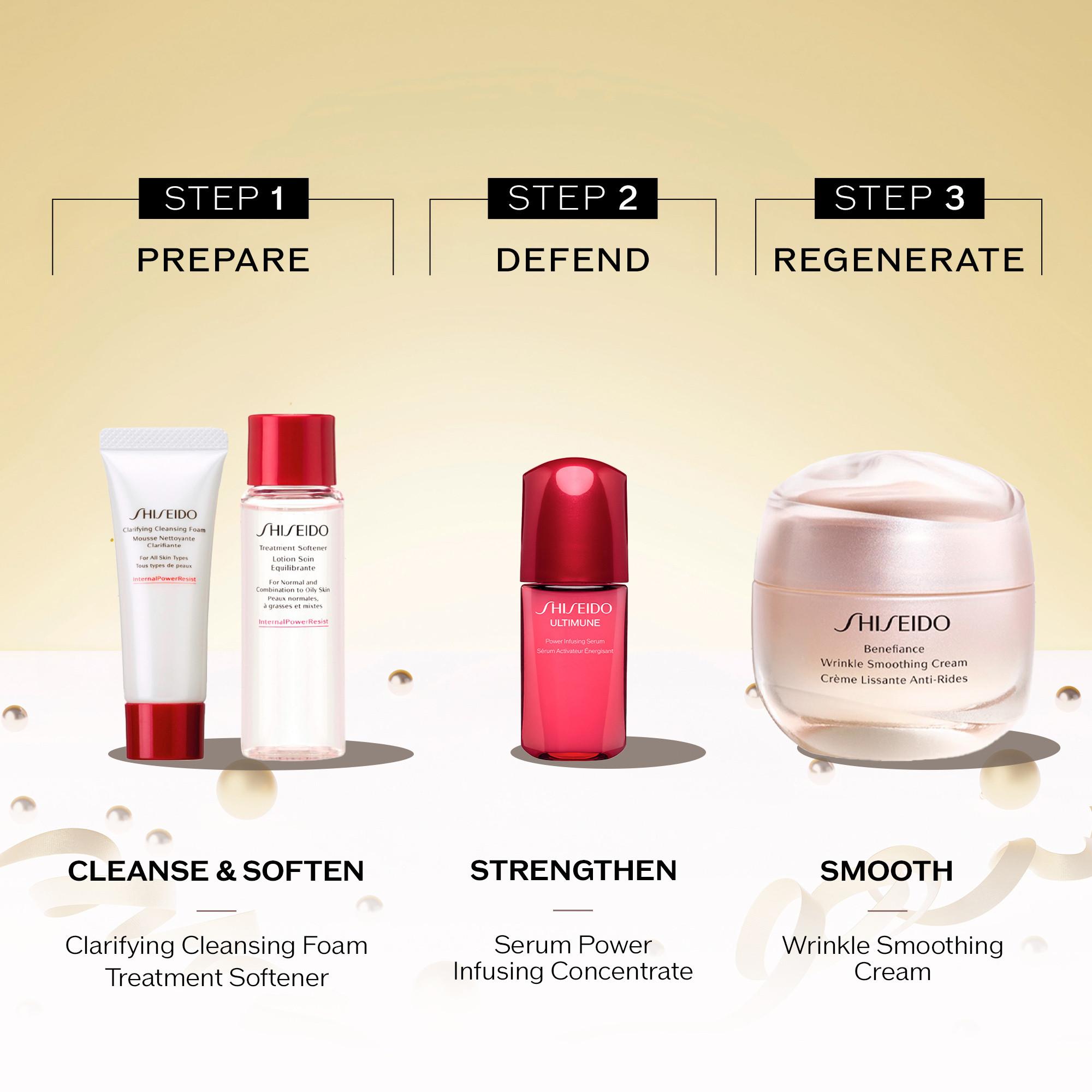 SHISEIDO  Benefiance Holiday Kit 