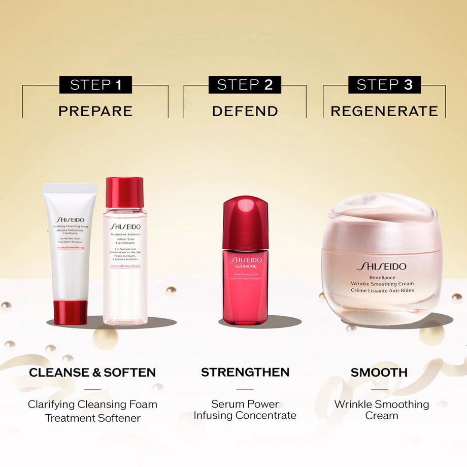 SHISEIDO  Benefiance Holiday Kit 