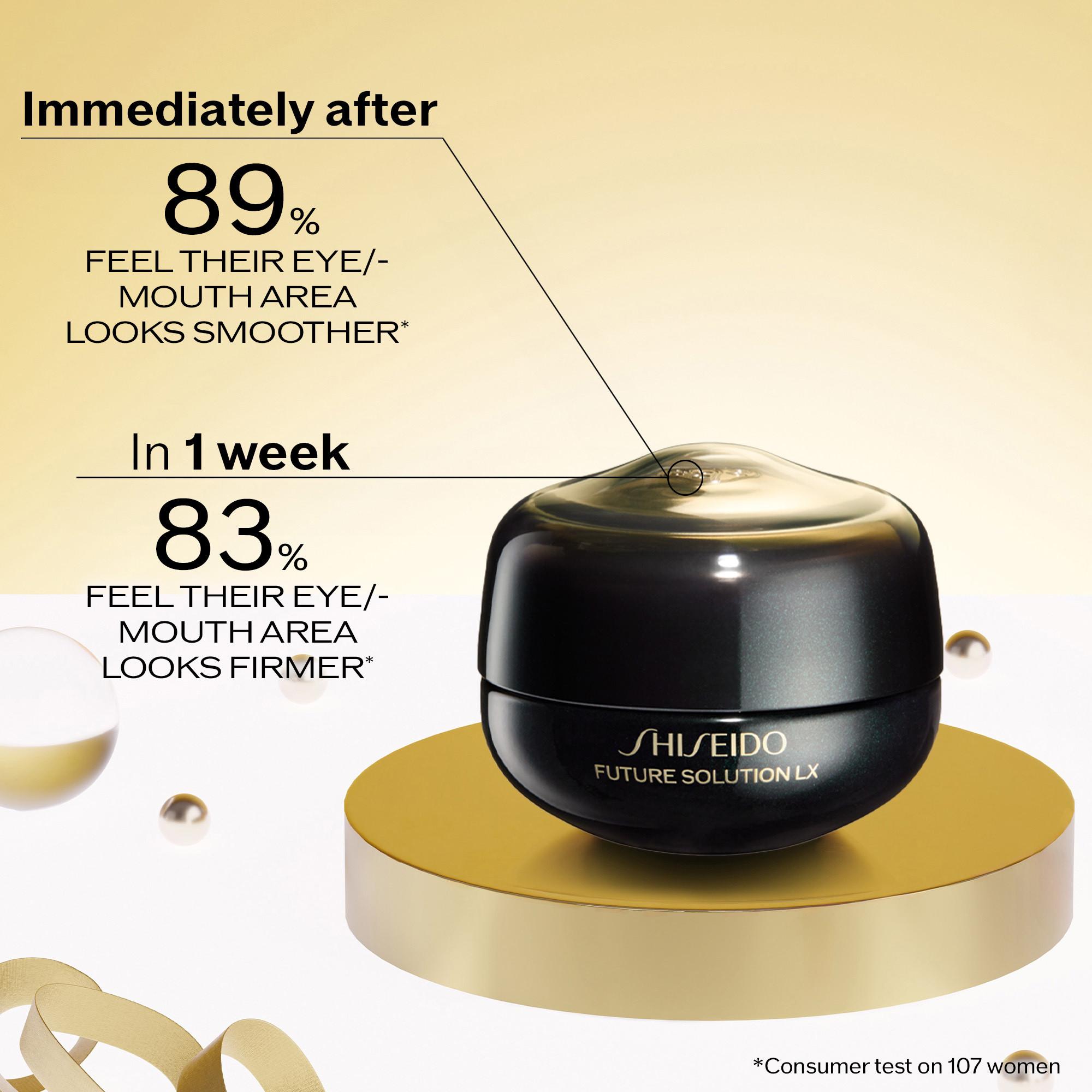 SHISEIDO  SFSLX Eye Cream Holiday Kit 