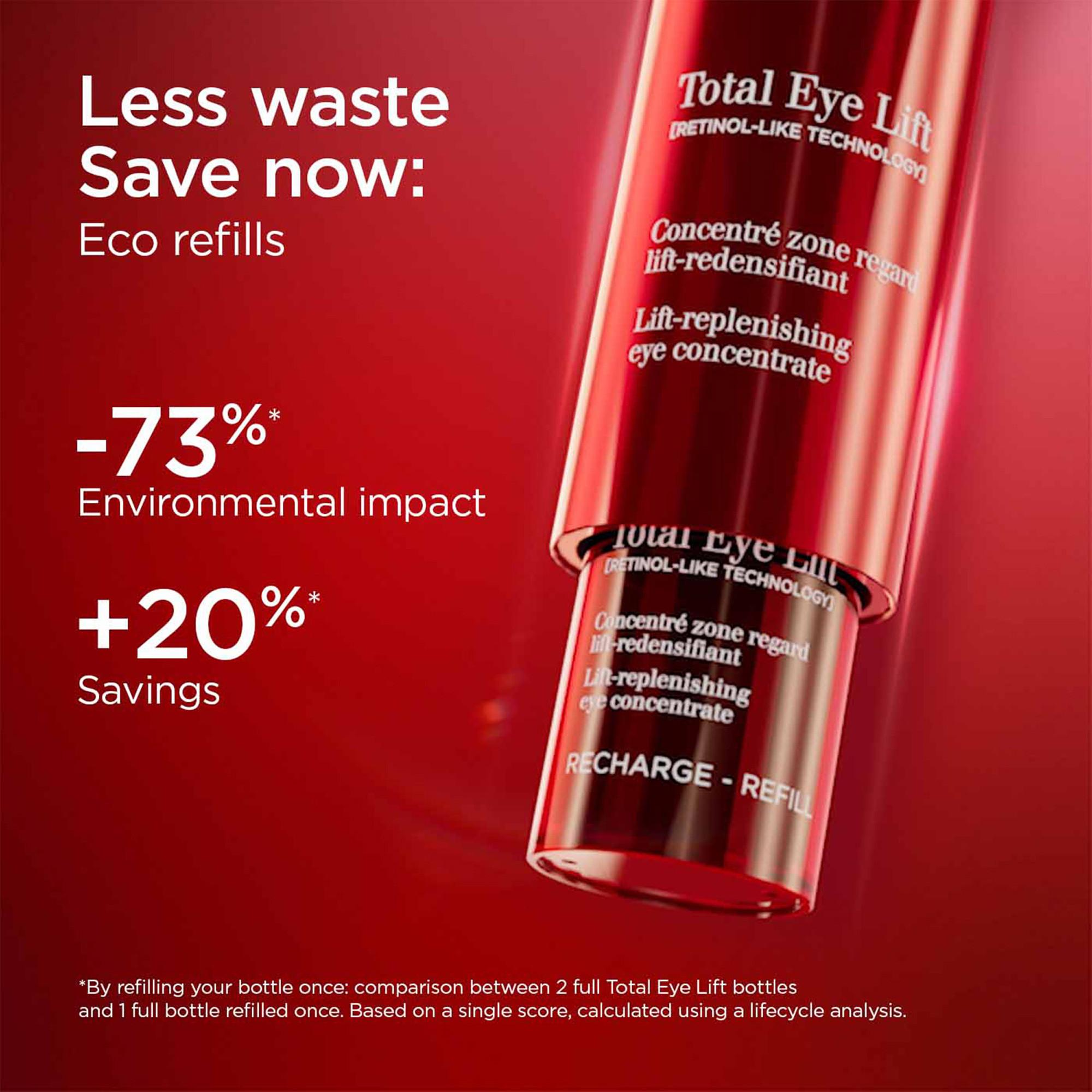 CLARINS  Total Eye Lift 