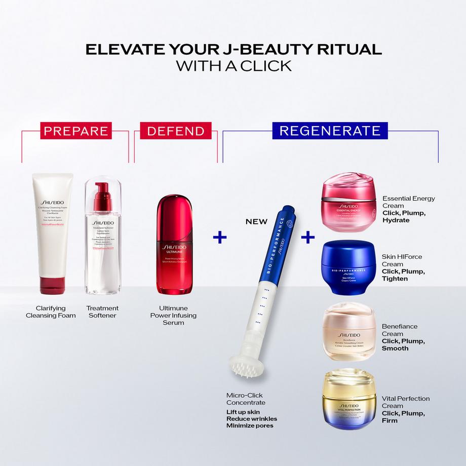 SHISEIDO  Micro-Click Concentrate 