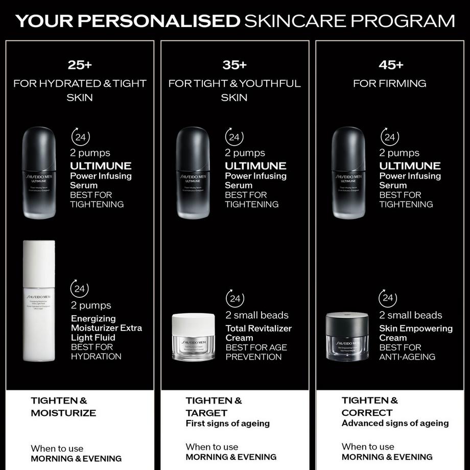 SHISEIDO  Ultimune Men 2.0 