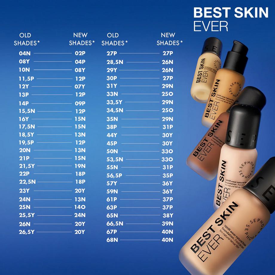 SEPHORA  BEST SKIN EVER - Fond de teint fini naturel tenue 16H 