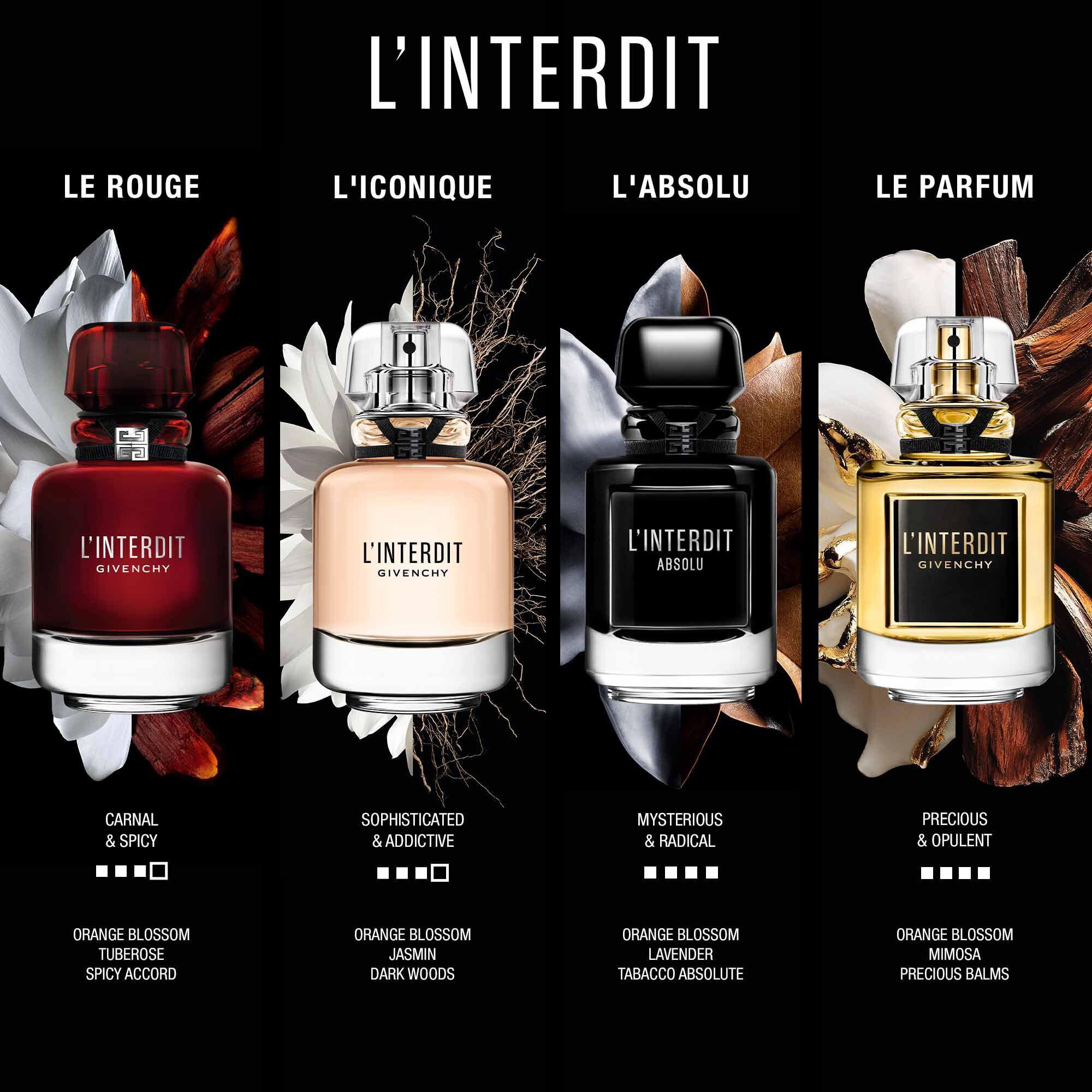 GIVENCHY L’Interdit Parfum  