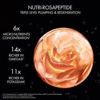 Dior Dior Prestige Le Micro-Fluide Teint de Rose Mikronährstoff-Foundation 