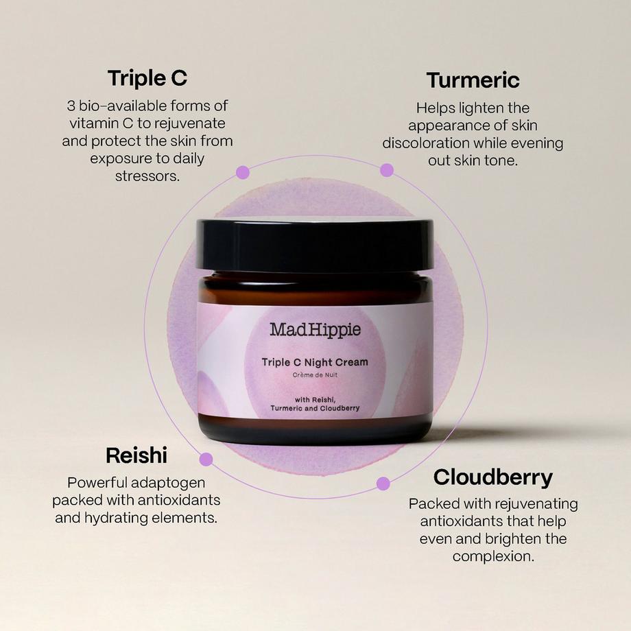 Mad Hippie  Crema notte Triple C  