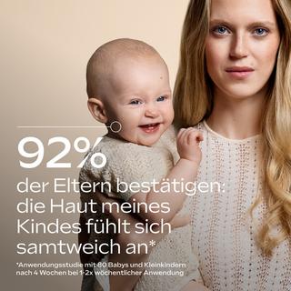 MinLen  Baby Shampoo & Body Wash 