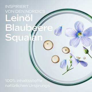 MinLen  Glow Right Face Serum 