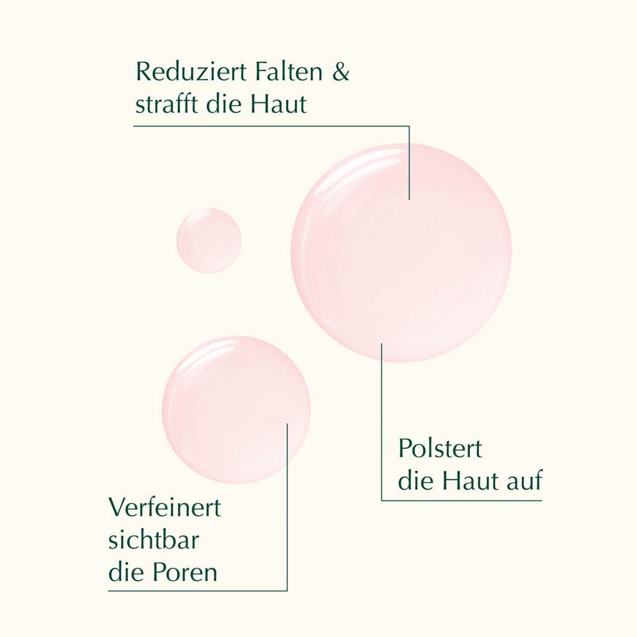 Weleda Cell Longevity  Super Anti-Aging Sérum Nuit Régénérant  