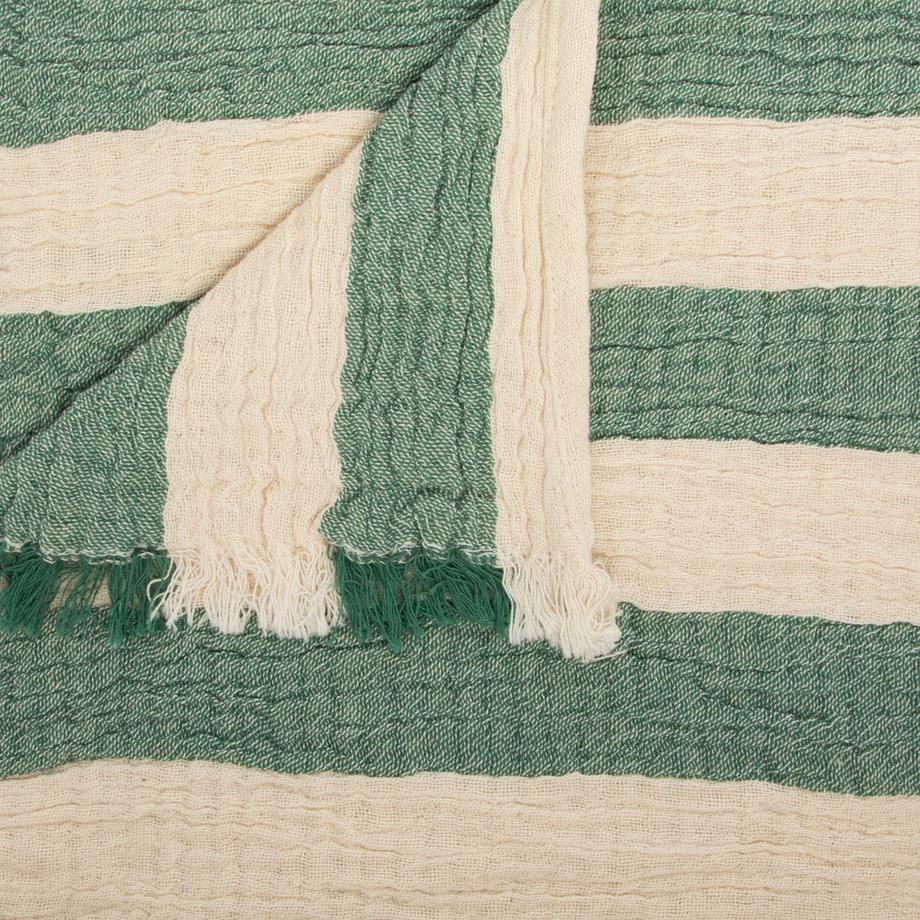 Manor Plaid Merida 