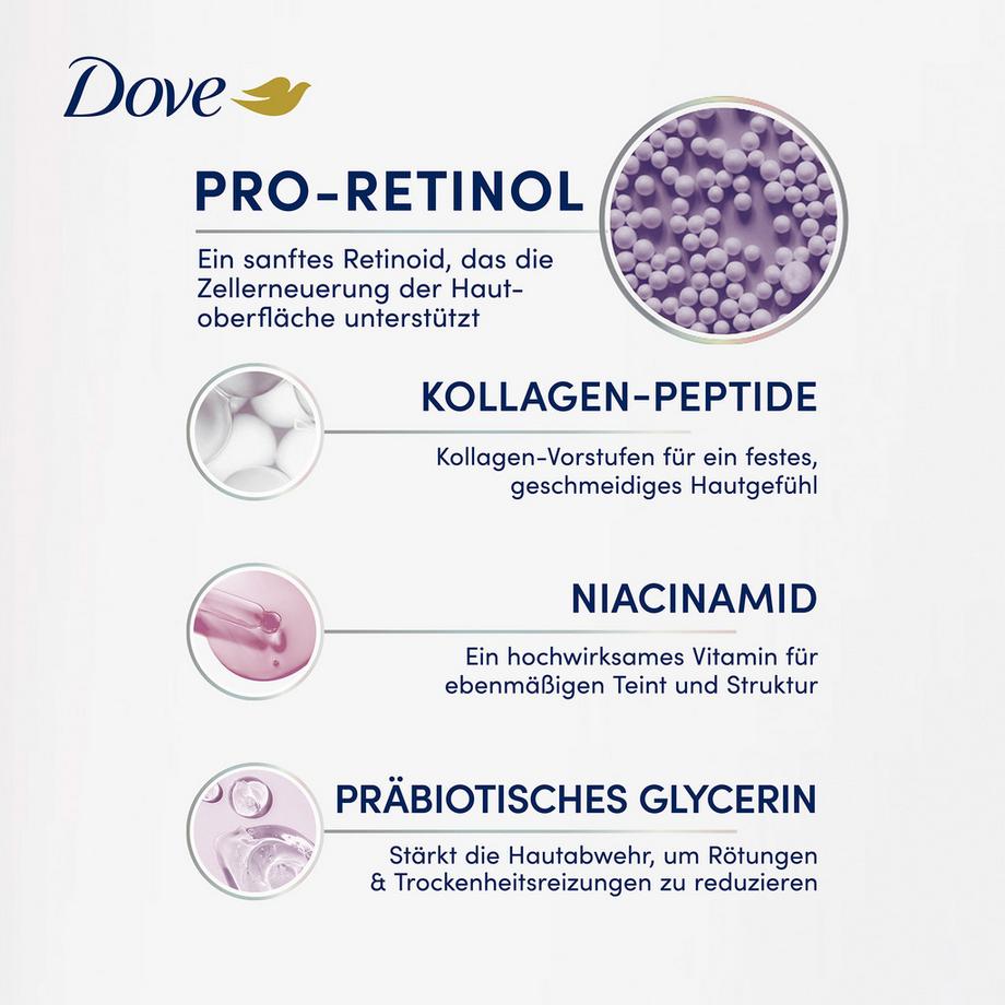 Dove  Body Serum Pro-Retinol + Firming 