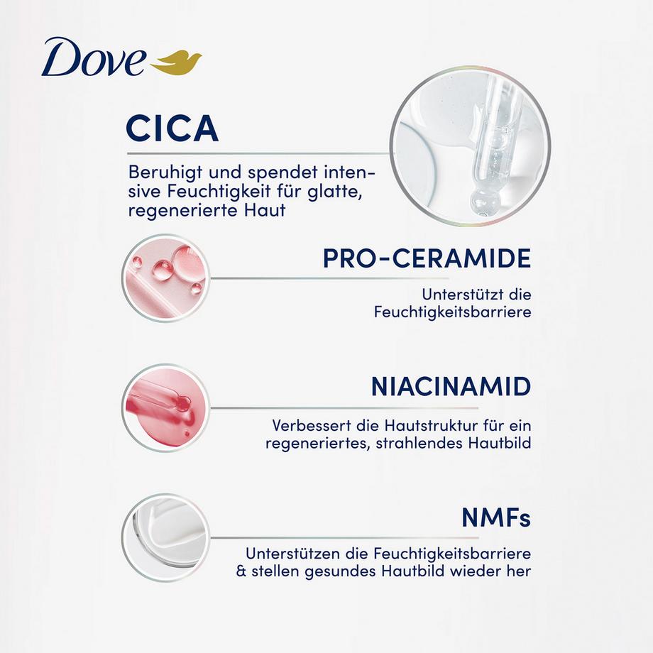 Dove  Body Serum Cica + Repair 