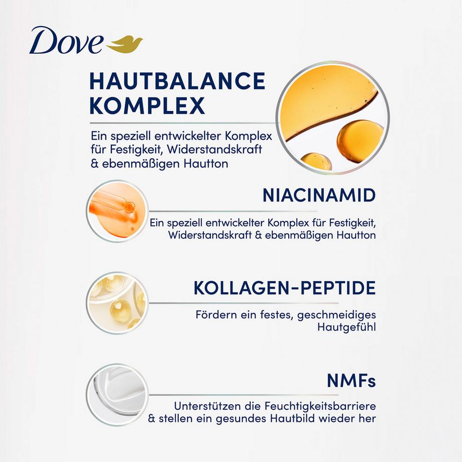Dove  Targeted Sérum corporel Multipurpose 