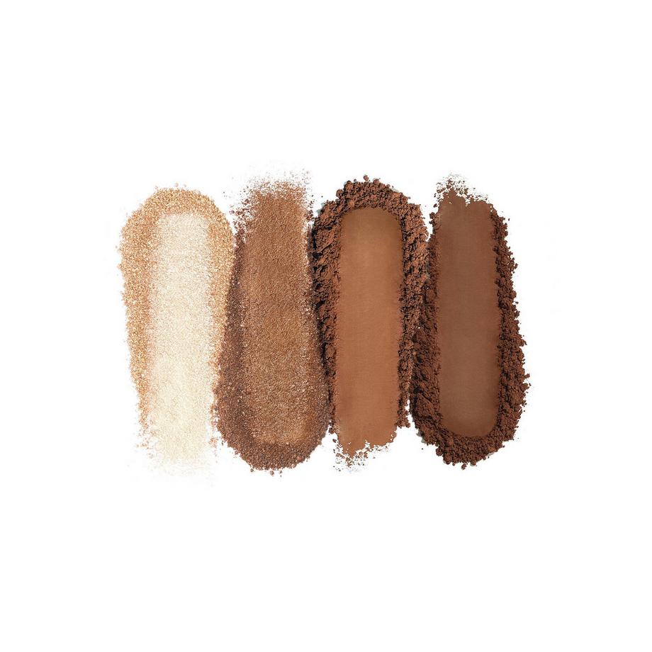 sisley  Phyto-Eye Palette 