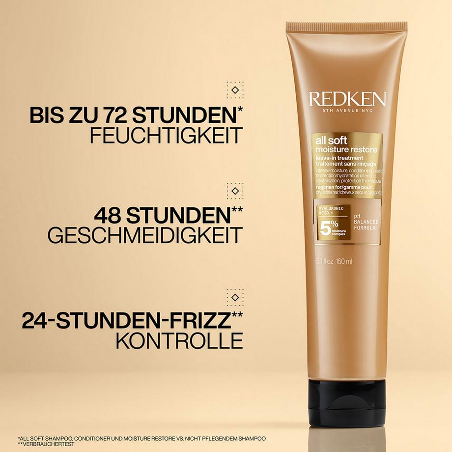 REDKEN  All Soft Set 