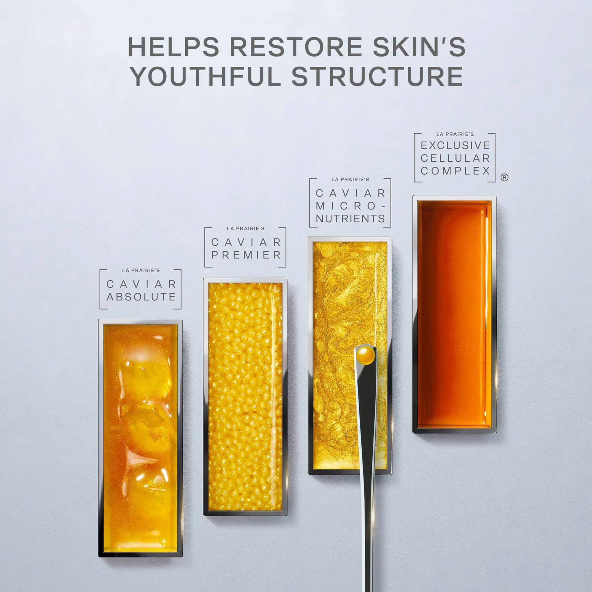 La Prairie  Skin Caviar Liquid Lift 